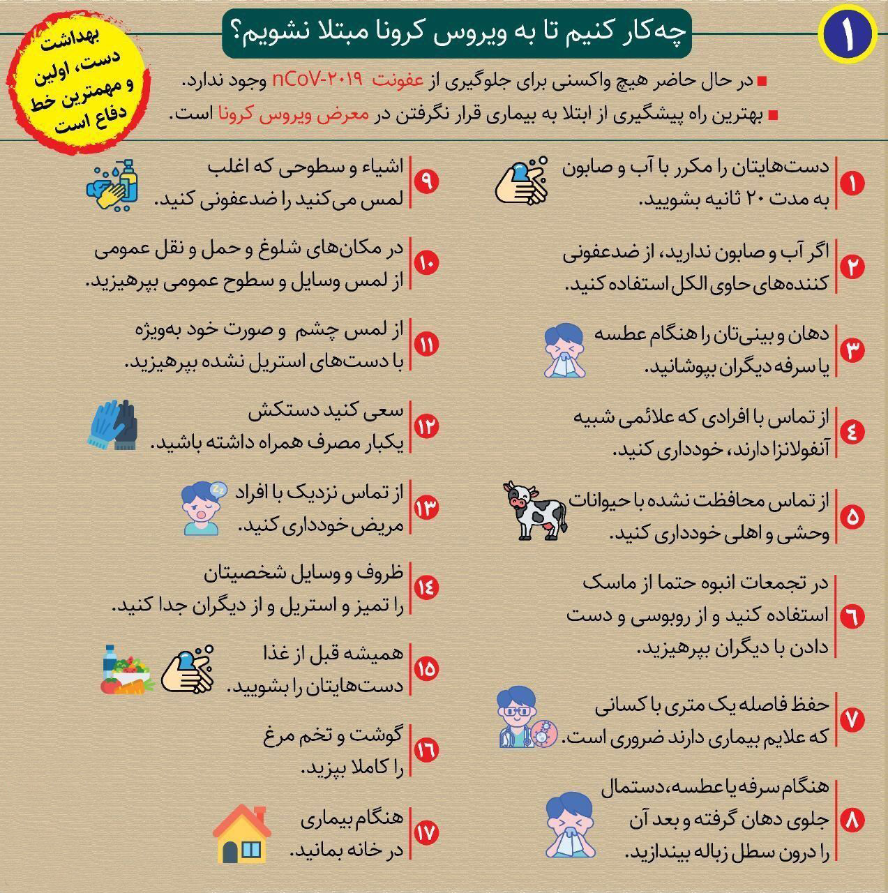 سری دوم تصاویر اینفوگراف آموزشی کرونا