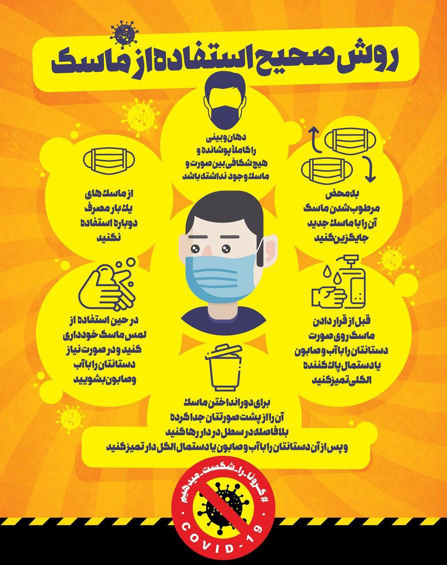 تصاویر آموزشی و بهداشتی مقابله با ویروس کرونا